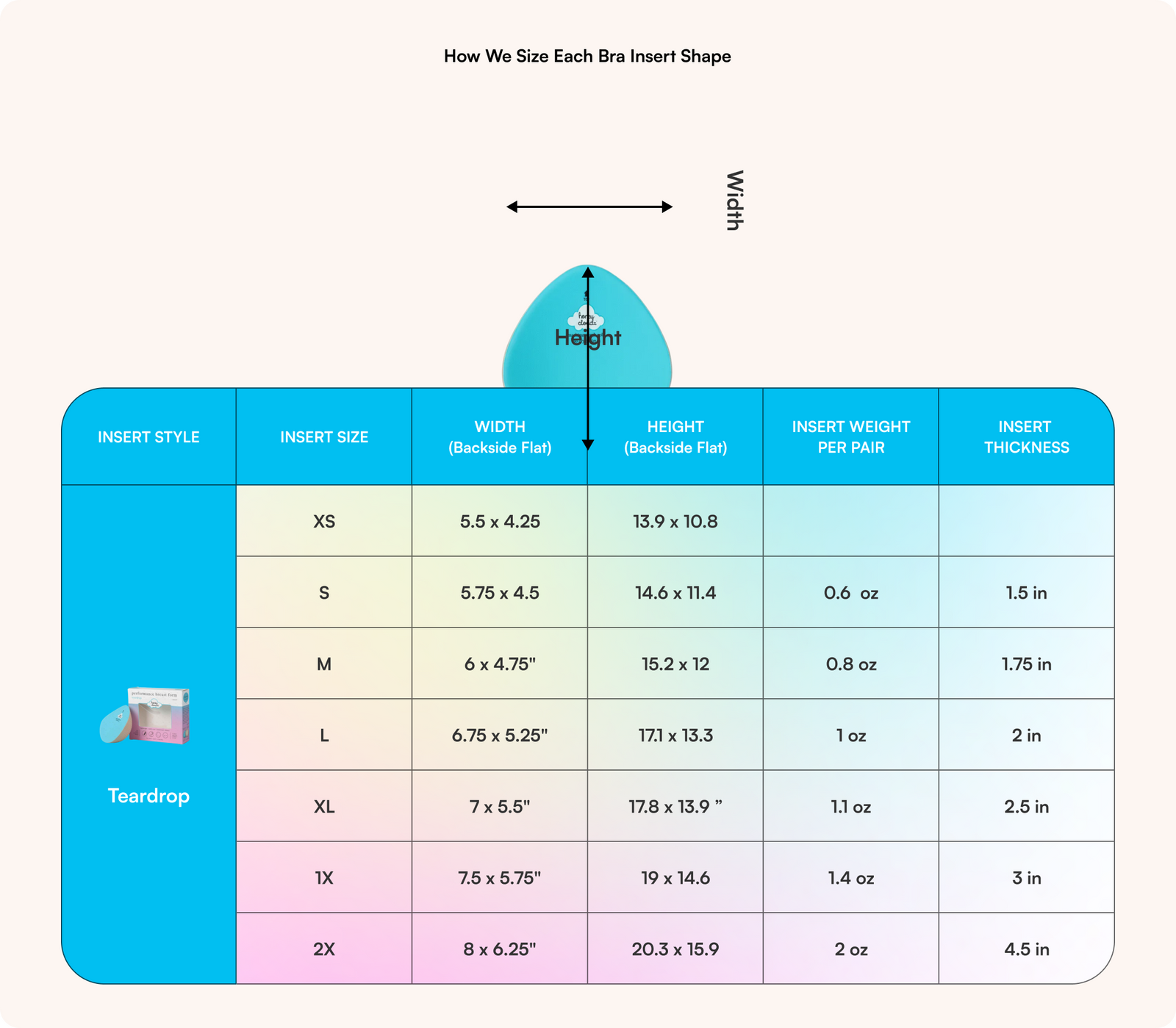 Teardrop Breast Form (Single) Post-Mastectomy insert dimensions