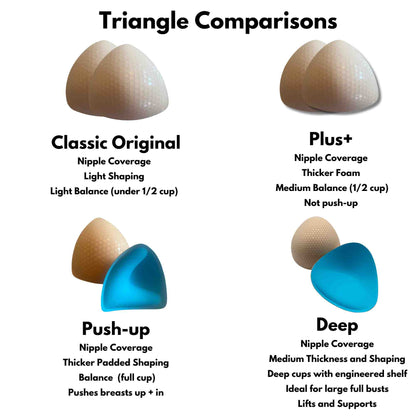 Triangle Classic Bra Inserts Comparisons graphic