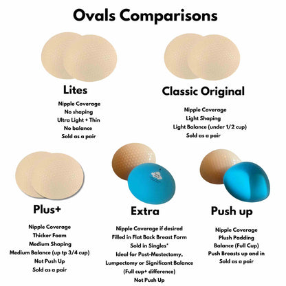 Honey Cloudz Ovals Bra Inserts Comparisons graphic