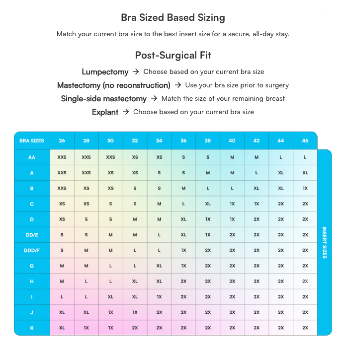 Teardrop Breast Form – Post-Mastectomy size guide