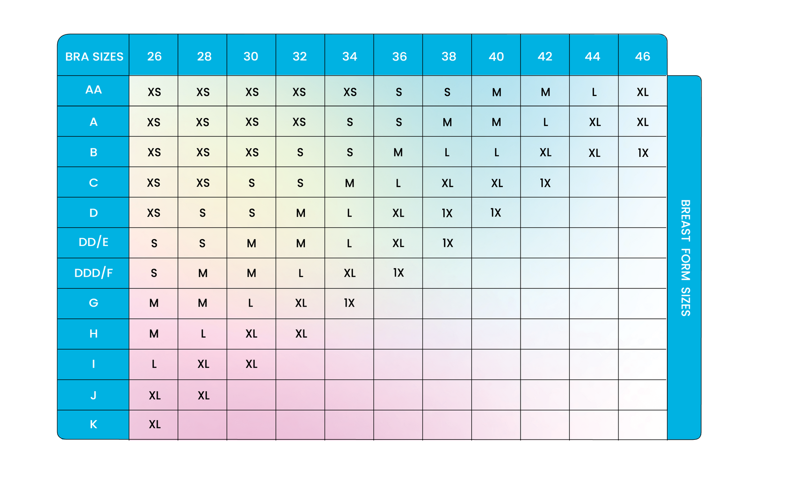 Oval Breast Form (Single) Post-Mastectomy size guide