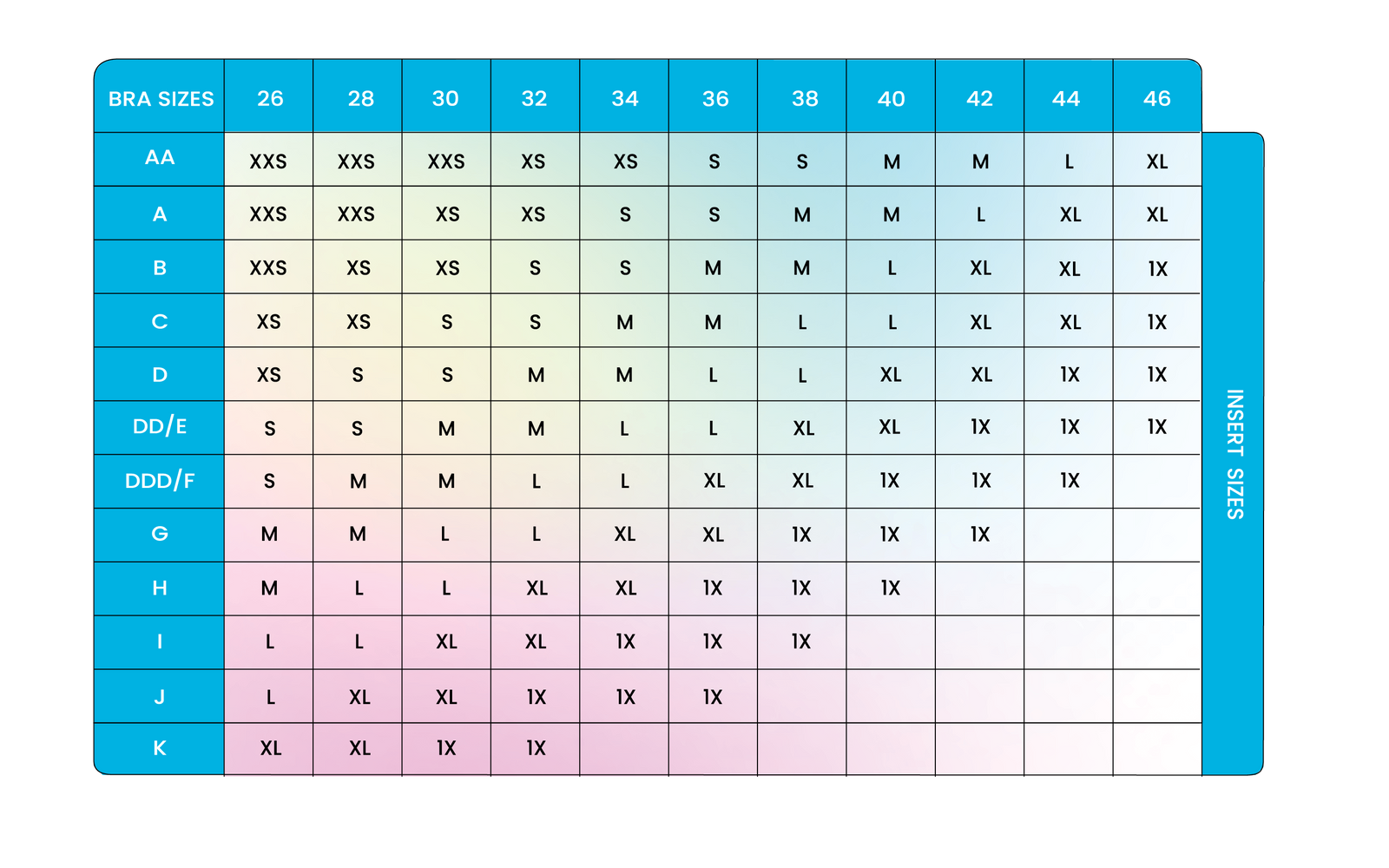 Oval Plus+ Bra Inserts size guide