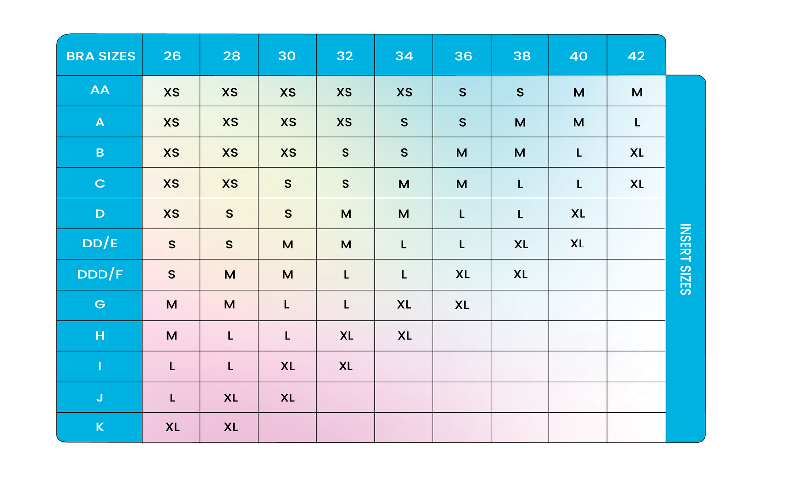 Oval Push-Up Bra Inserts size guide