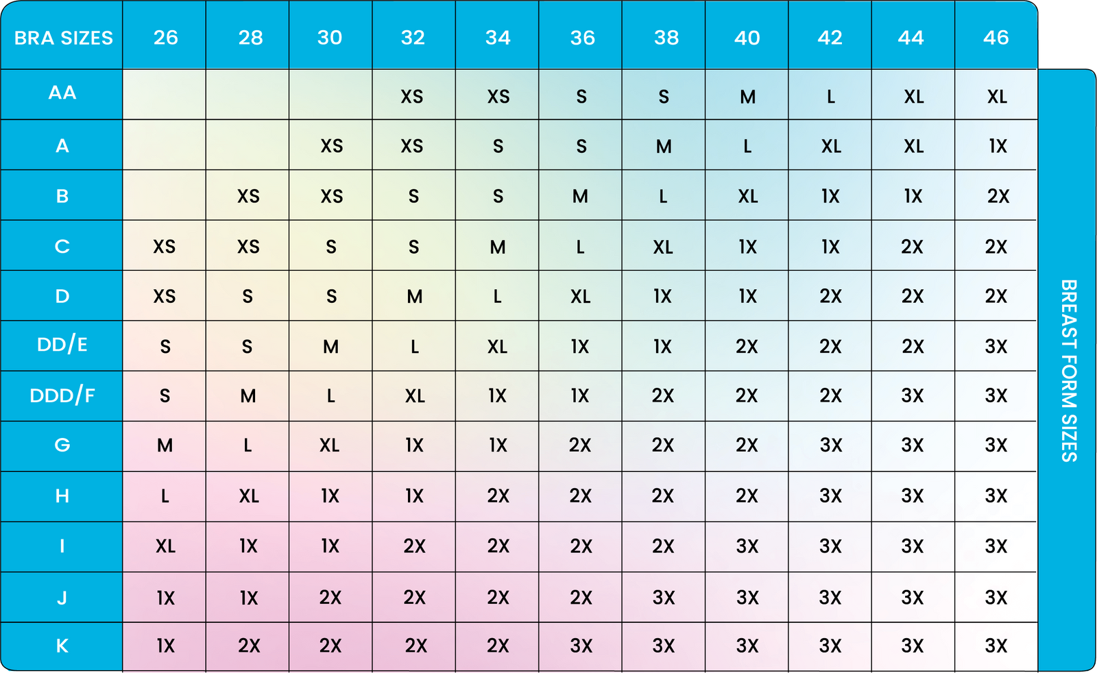Teardrop Breast Form (Single) Post-Mastectomy size guide