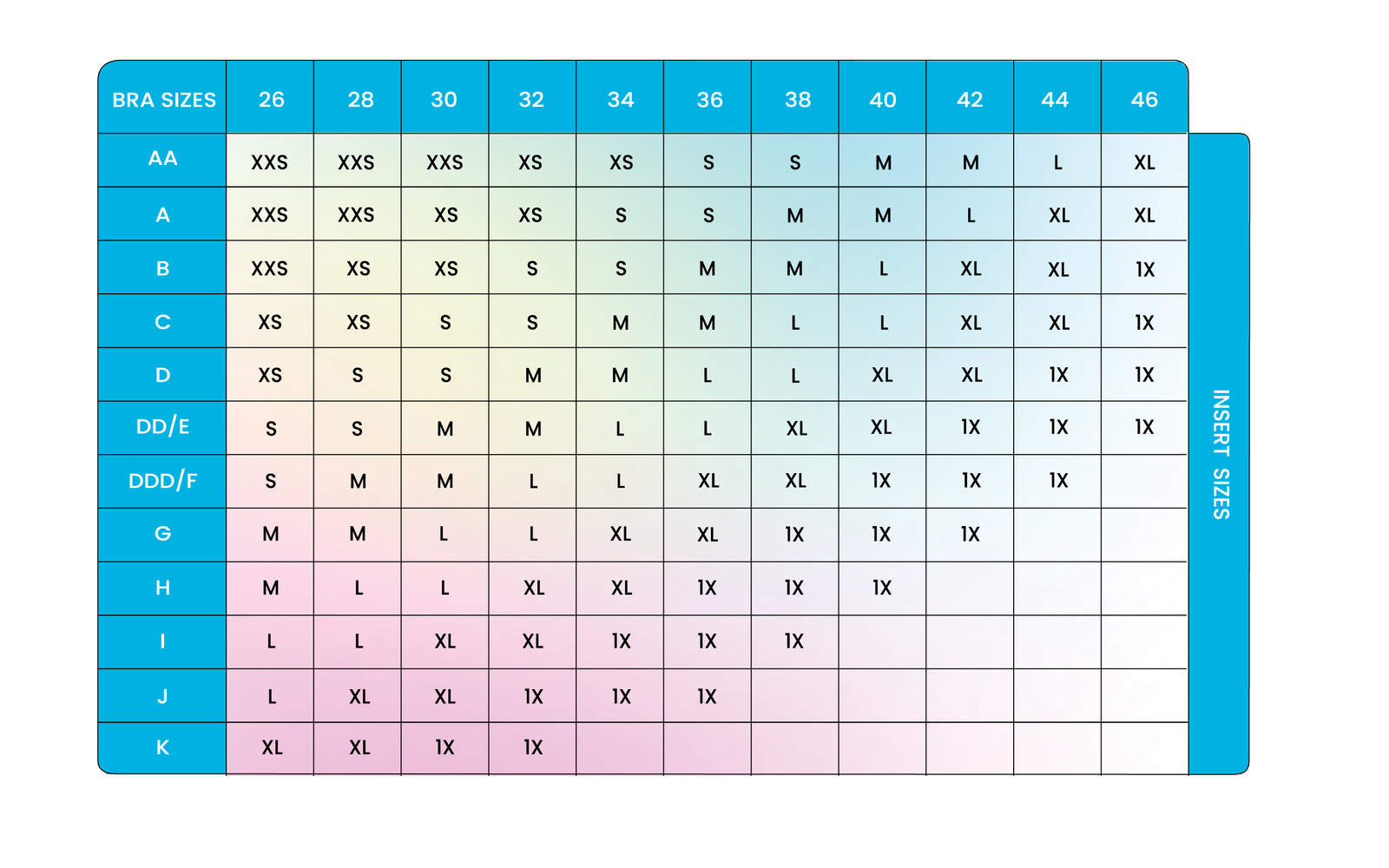 Triangle Classic Bra Inserts size guide