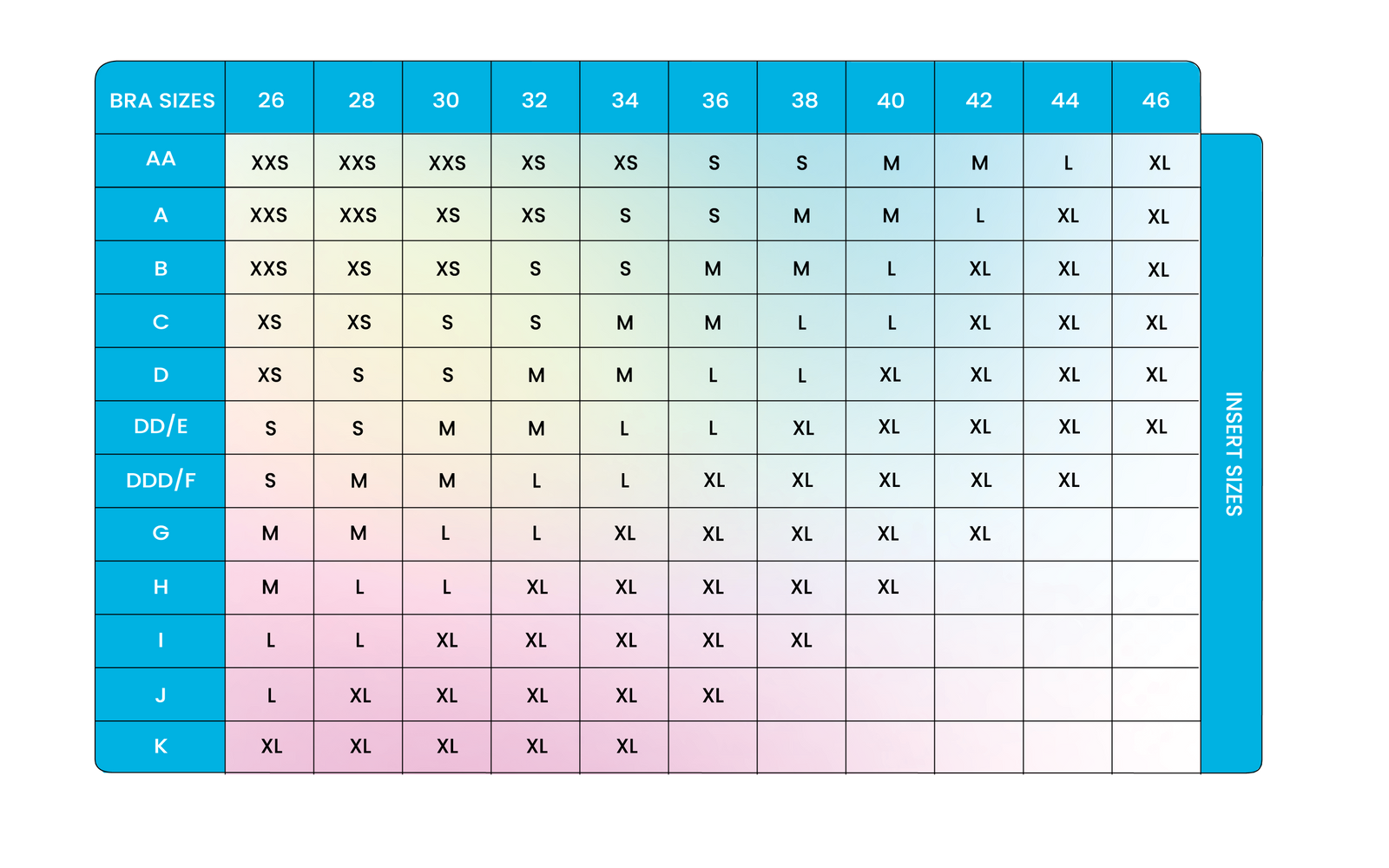 Triangle Plus+ Bra Inserts size guide