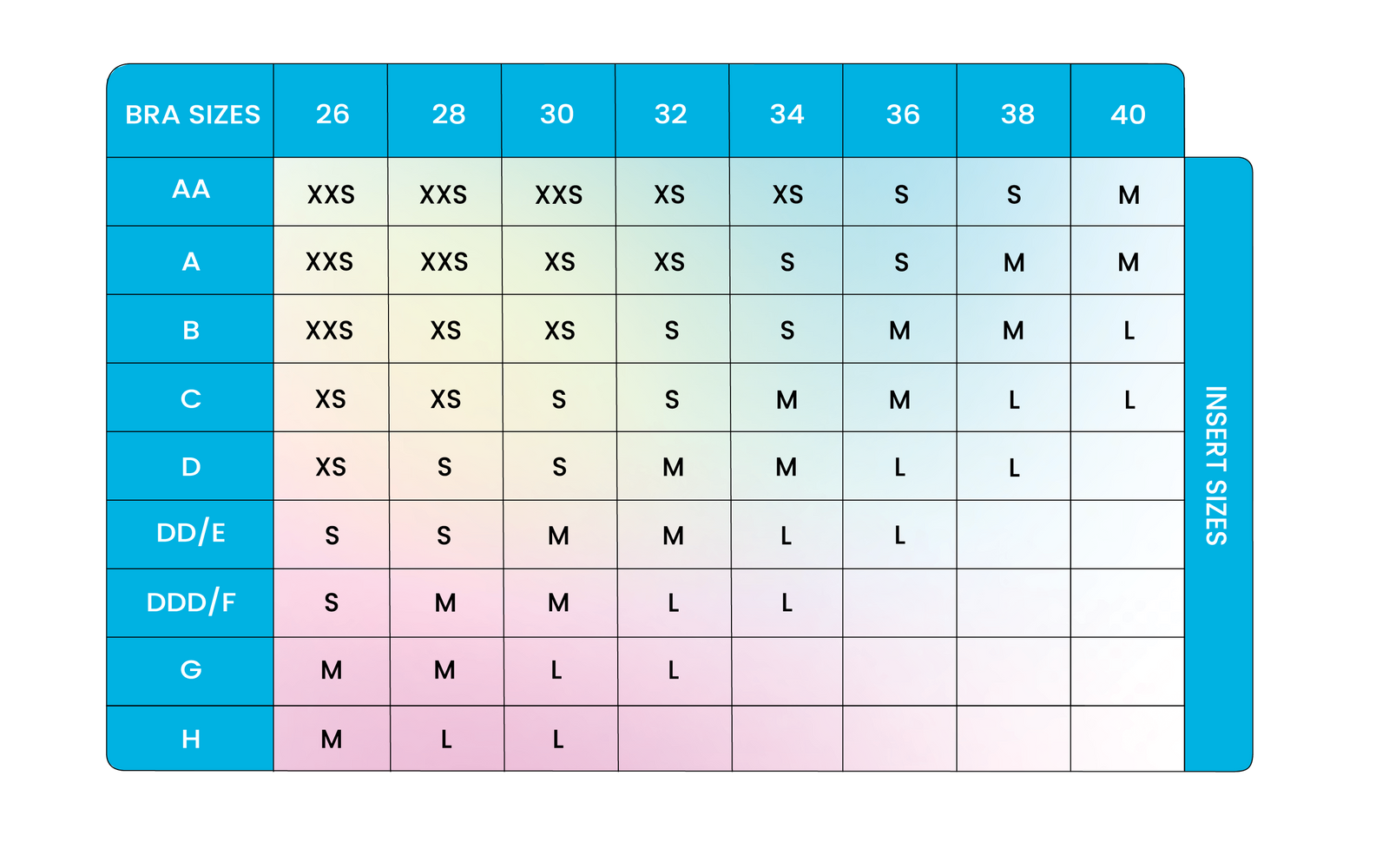 Triangle Push-Up Bra Inserts size guide