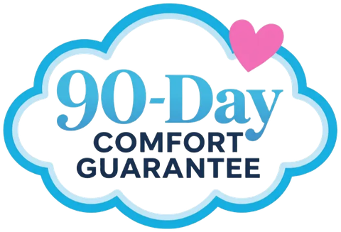 90-Day Comfort Guarantee